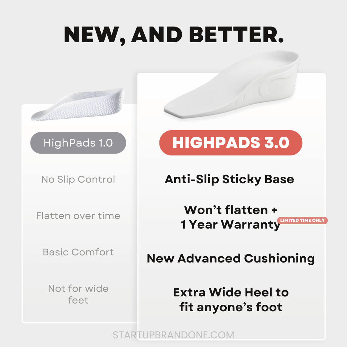 Orthopedic HighPads 3.0