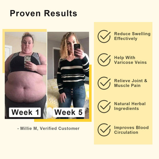 DetoxPlus Package - đĽdetox machine+10 packs patches+5 bottle beads