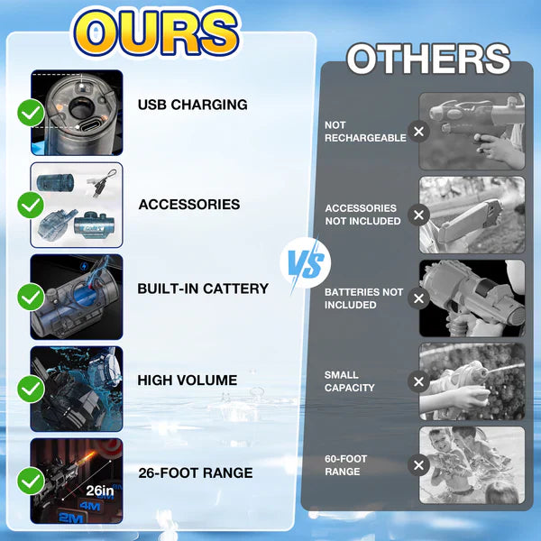 Ultimate Battle Blaster