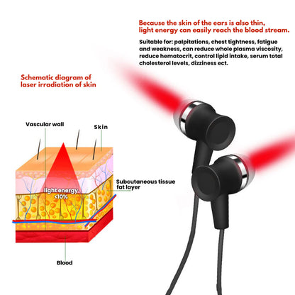 Tinnitus Laser Therapy
