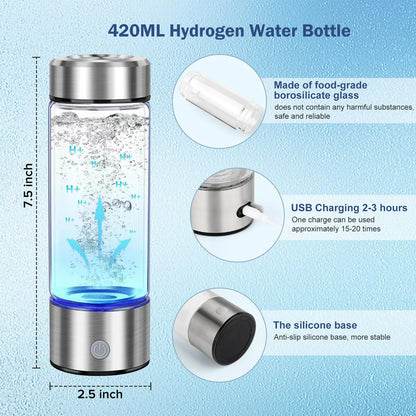 Hydrogen Water Bottle