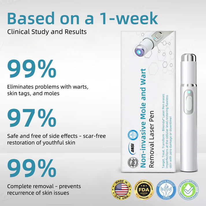 Aprolo™ Non-invasive Mole and Wart Removal Laser Pen