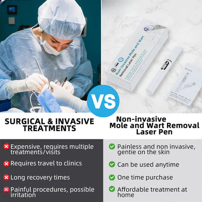 Aprolo™ Non-invasive Mole and Wart Removal Laser Pen