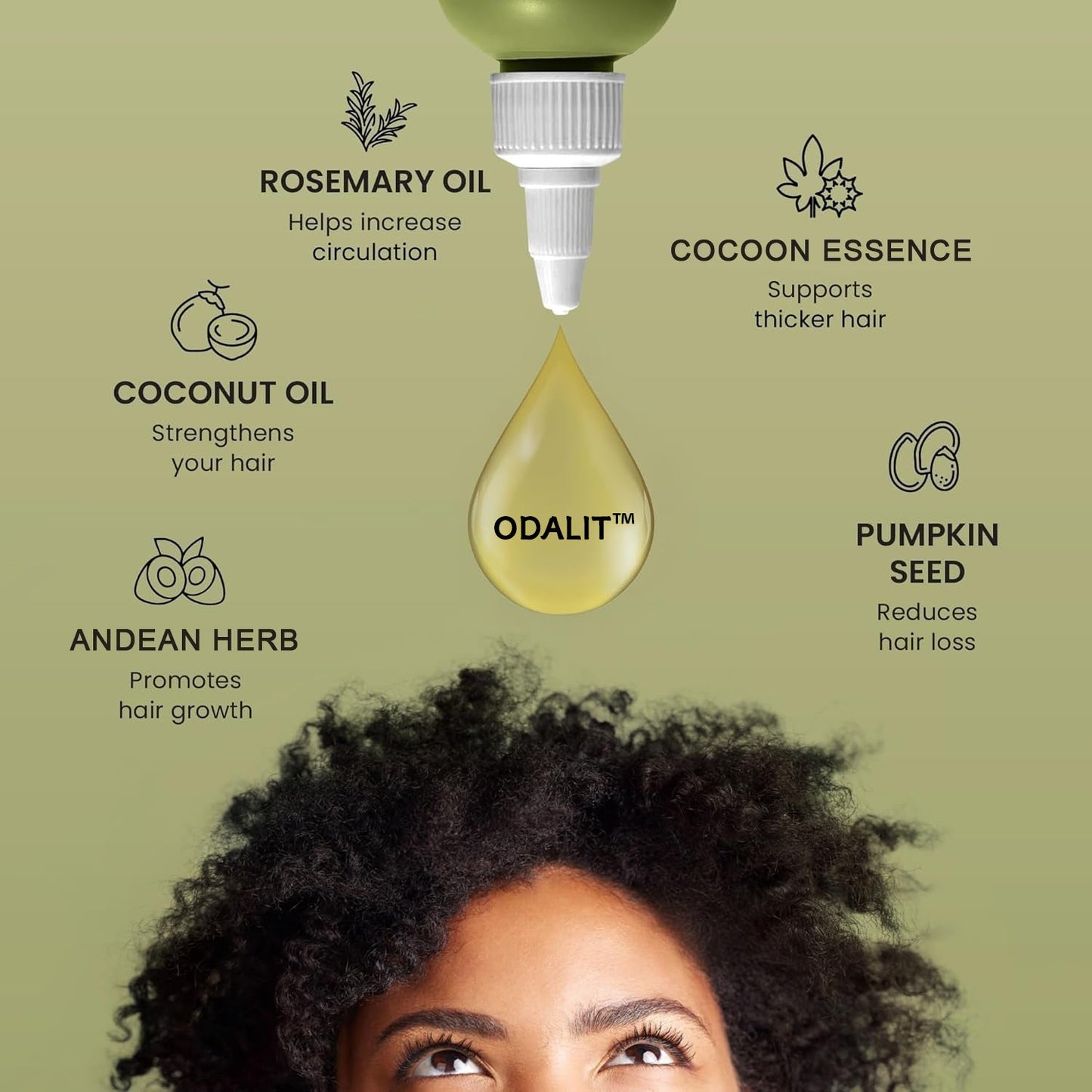🔥LAST DAY SALE-60% OFF -ODALIT™ Wonder Growth Oil
