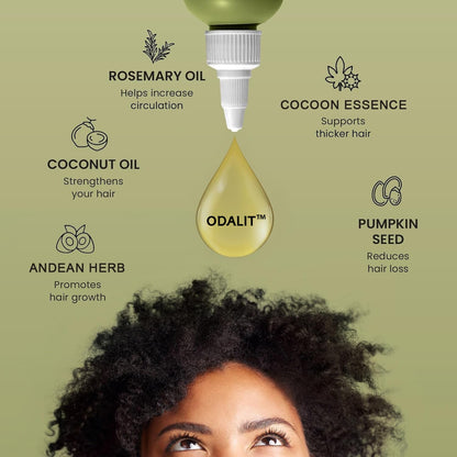 🔥LAST DAY SALE-60% OFF -ODALIT™ Wonder Growth Oil
