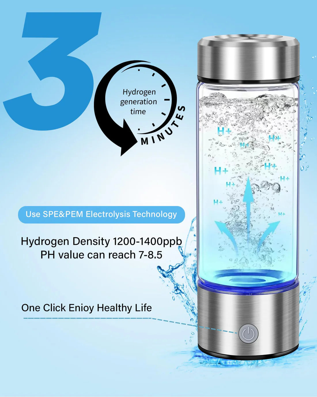 Hydrogen Water Bottle