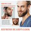 Derma Roller Set for Hair & Beard