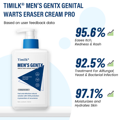 Timilk® Men’s GentX Genital Warts Eraser Cream Pro