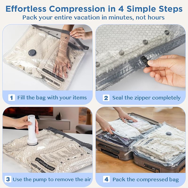 Soulin™ Max Compression Travel Kit