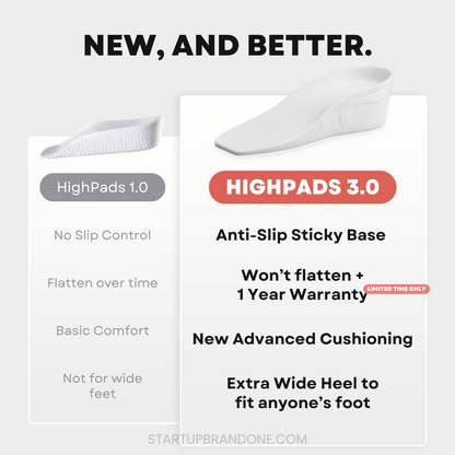 Orthopedic HighPads 3.0