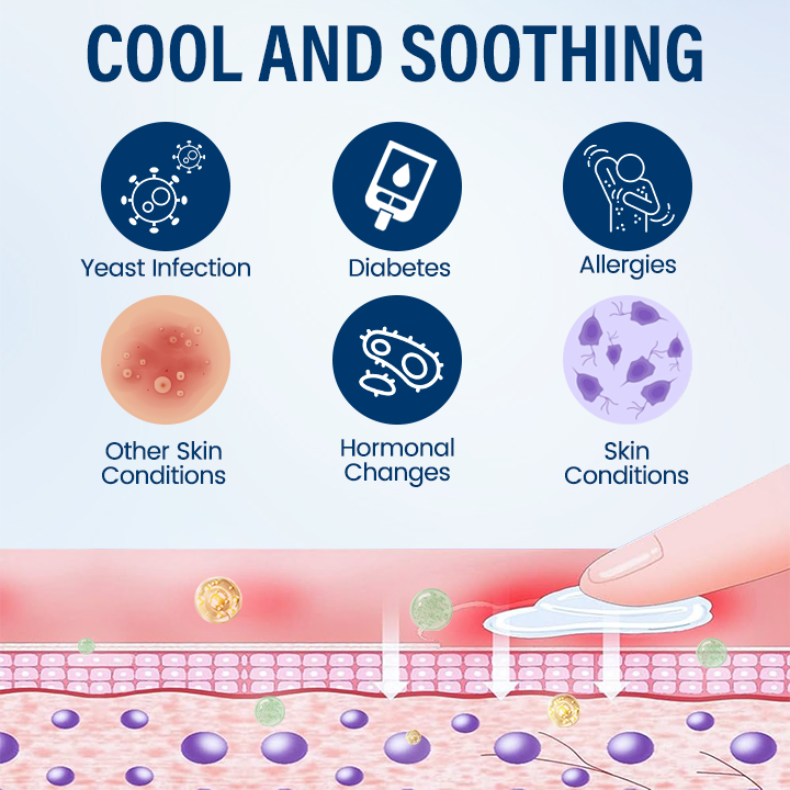 Timilk® Men’s GentX Genital Warts Eraser Cream Pro