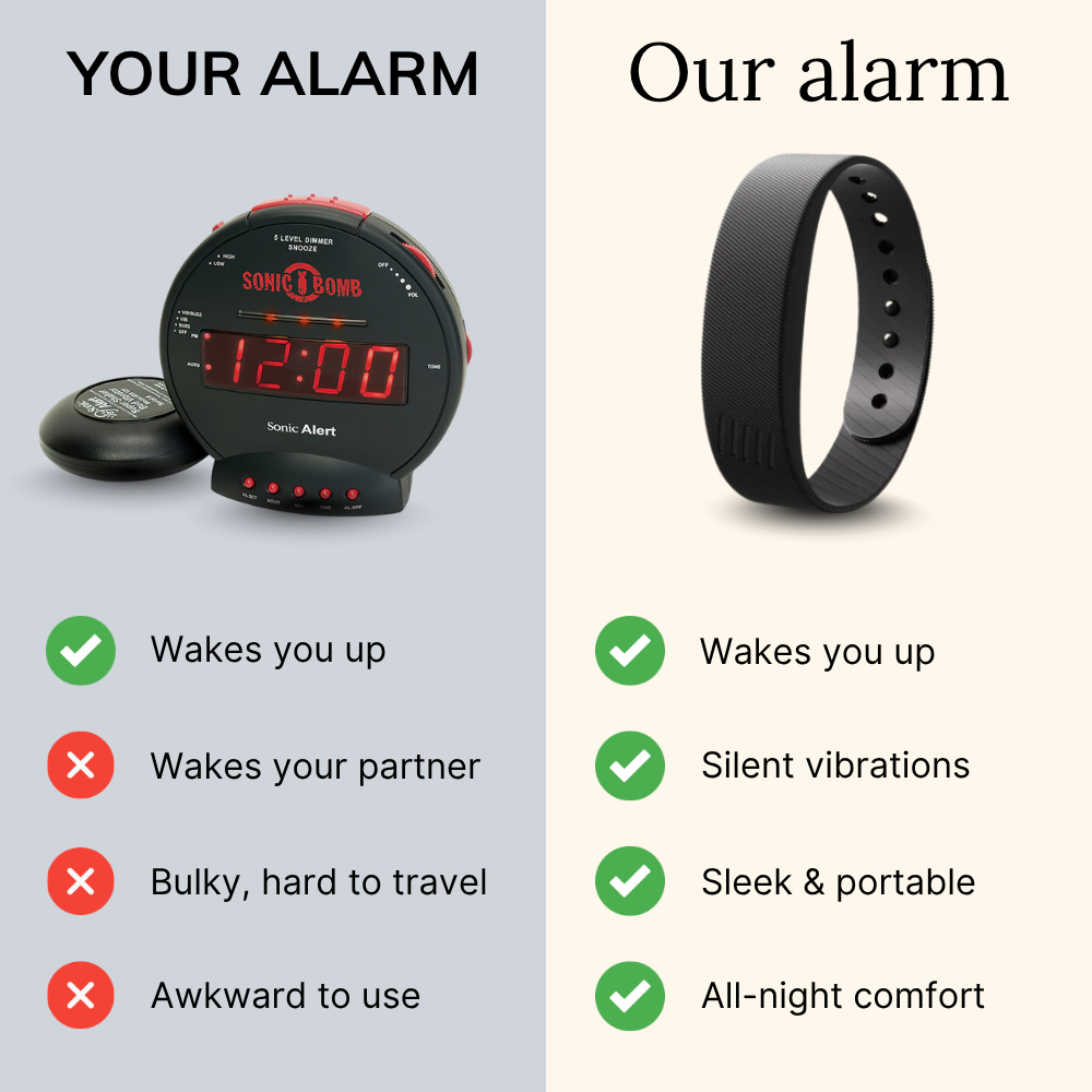 Rise Alarm Band