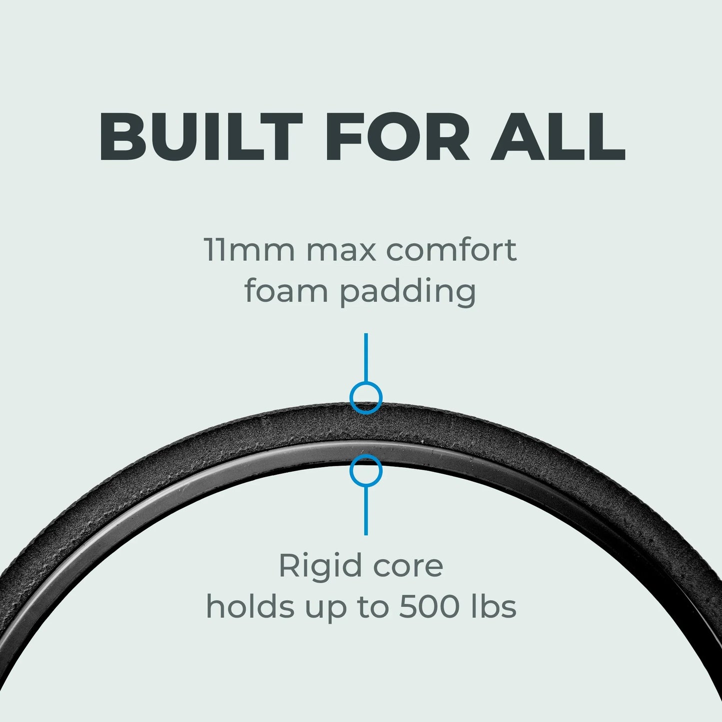 Yoga Foam Roller - Neck and Back Pain Relief