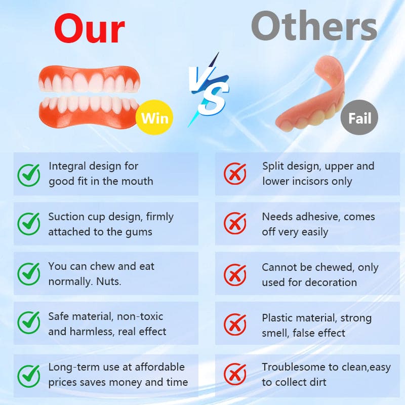 Silicone Denture Set 🦷