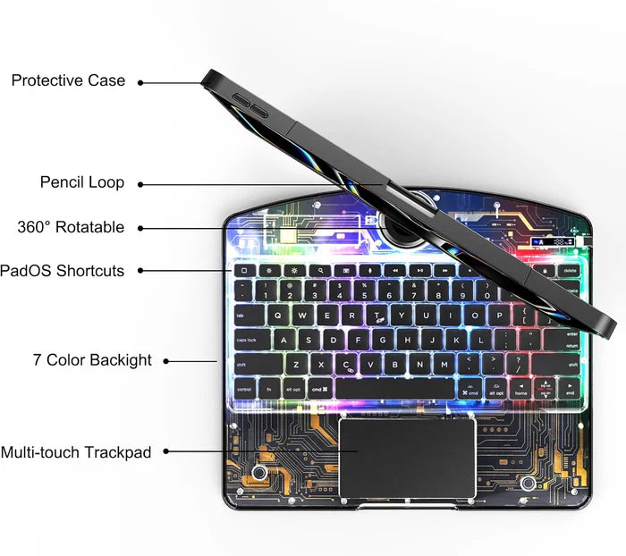 Transparent 360° iPad Keyboard Case