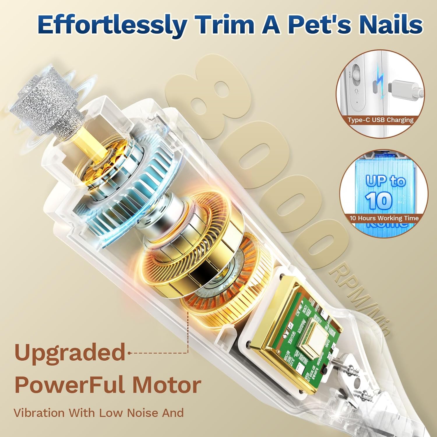 2-in-1 Pets nail grinder and clipper