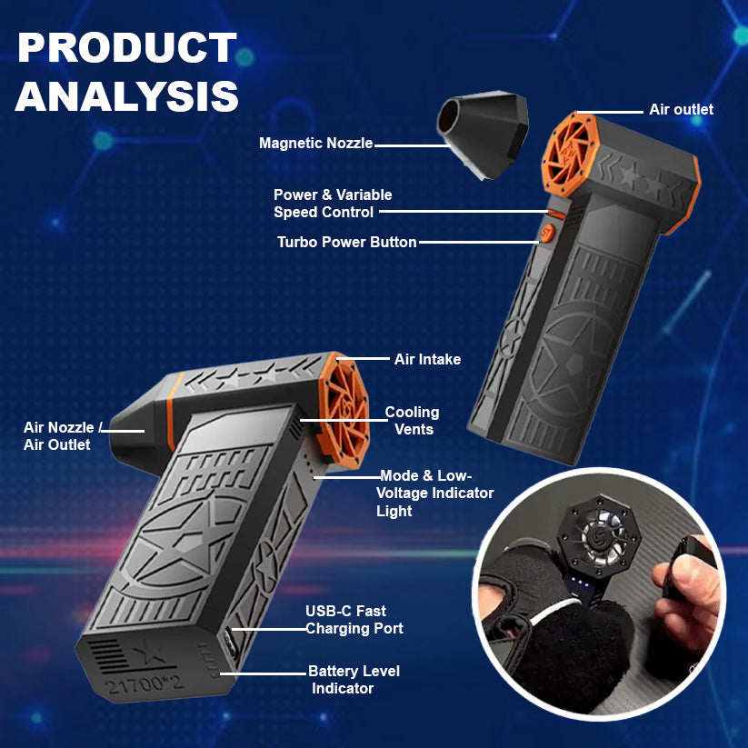 SUPTRUCK™ FROSTBLAZER 5000W Thermal Snow Blower