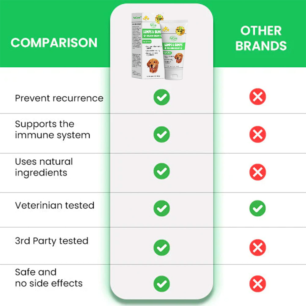 💥 2025 Limited Offer 70% ️⏳ PetCare™ Lumps & Bumps Pet Cream