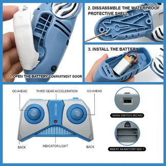 Remote Control Shark Toy