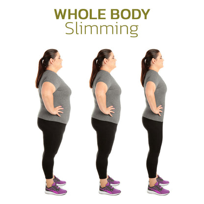 30 days wellness challange