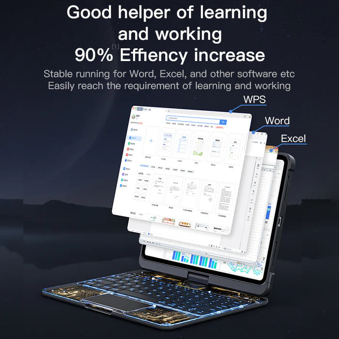 Transparent 360° iPad Keyboard Case