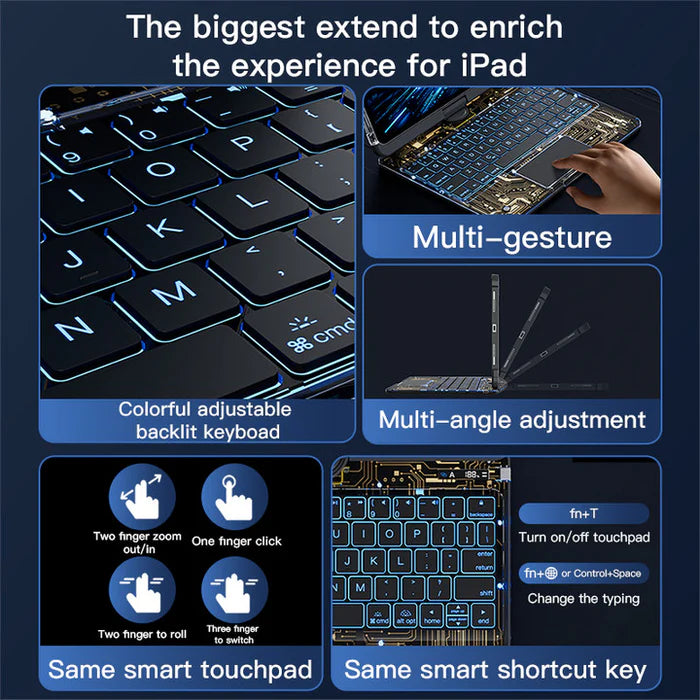 Transparent 360° iPad Keyboard Case