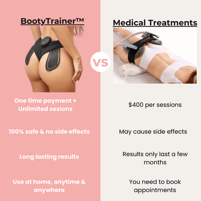 ShapeSculpt™ BootyTrainer