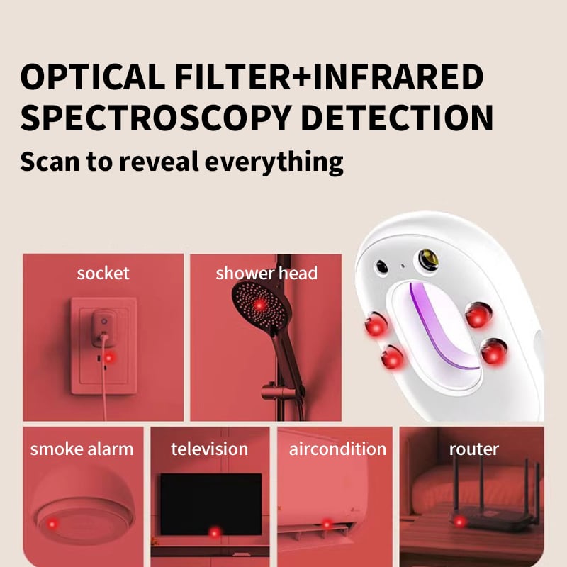 🔥🔥Intelligent Hidden Camera Signal Detector