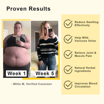 APROLO™ PRO Herbal Detox Foot Soak Beads