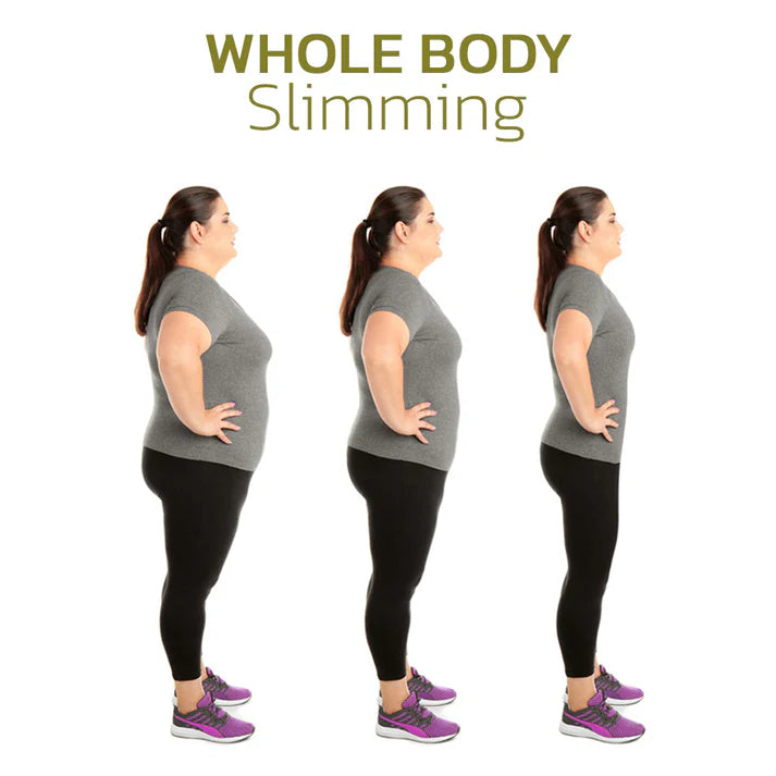 Full-Body Detox Bundle – Cleanse, Relax & Recharge