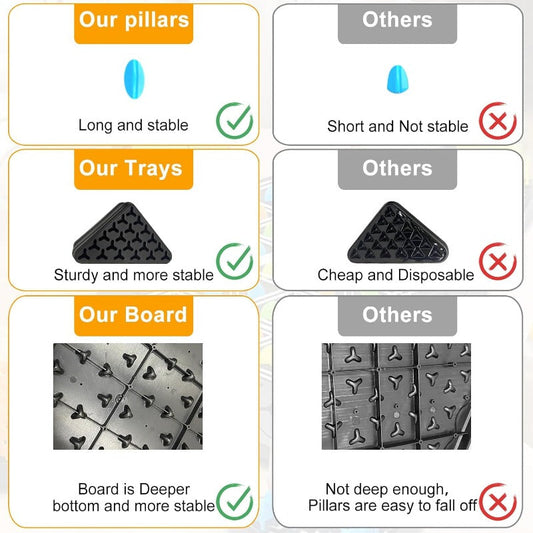 Triangle Chain Strategy Board Game