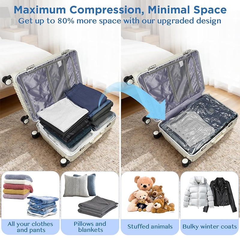 Soulin™ Max Compression Travel Kit