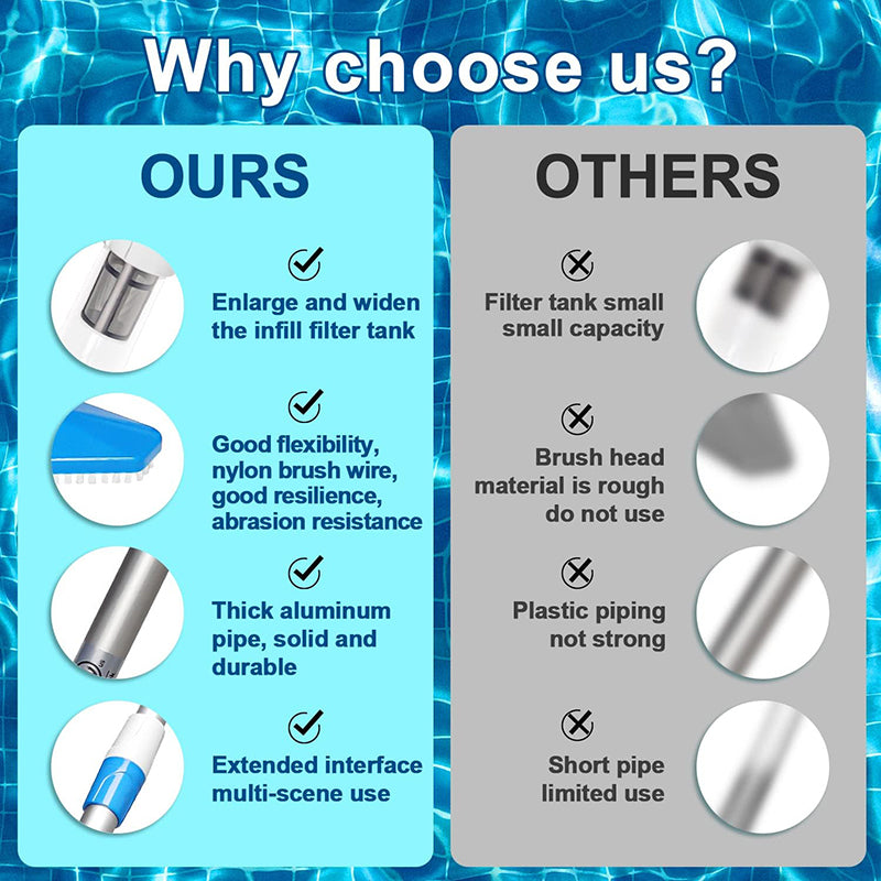 3 in 1 Cordless Rechargeable Pool Vacuum Cleaner