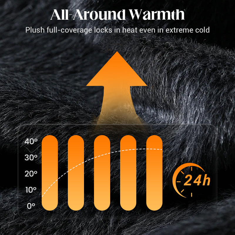 🔥Unisex Winter Thermal Hat with Glasses