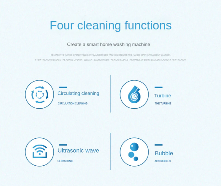 PORTABLE MINI WASHING MACHINE