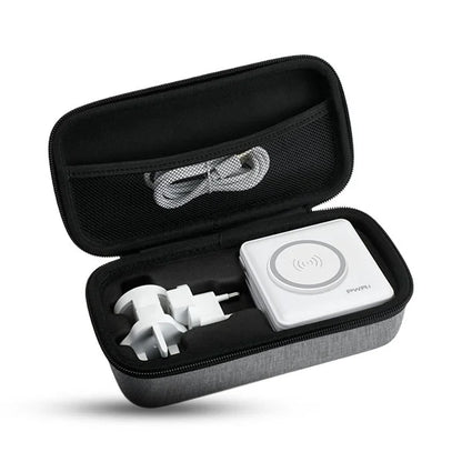 Travel PRO Gift Bundle | 5 in 1 Power Bank + Case + Gift