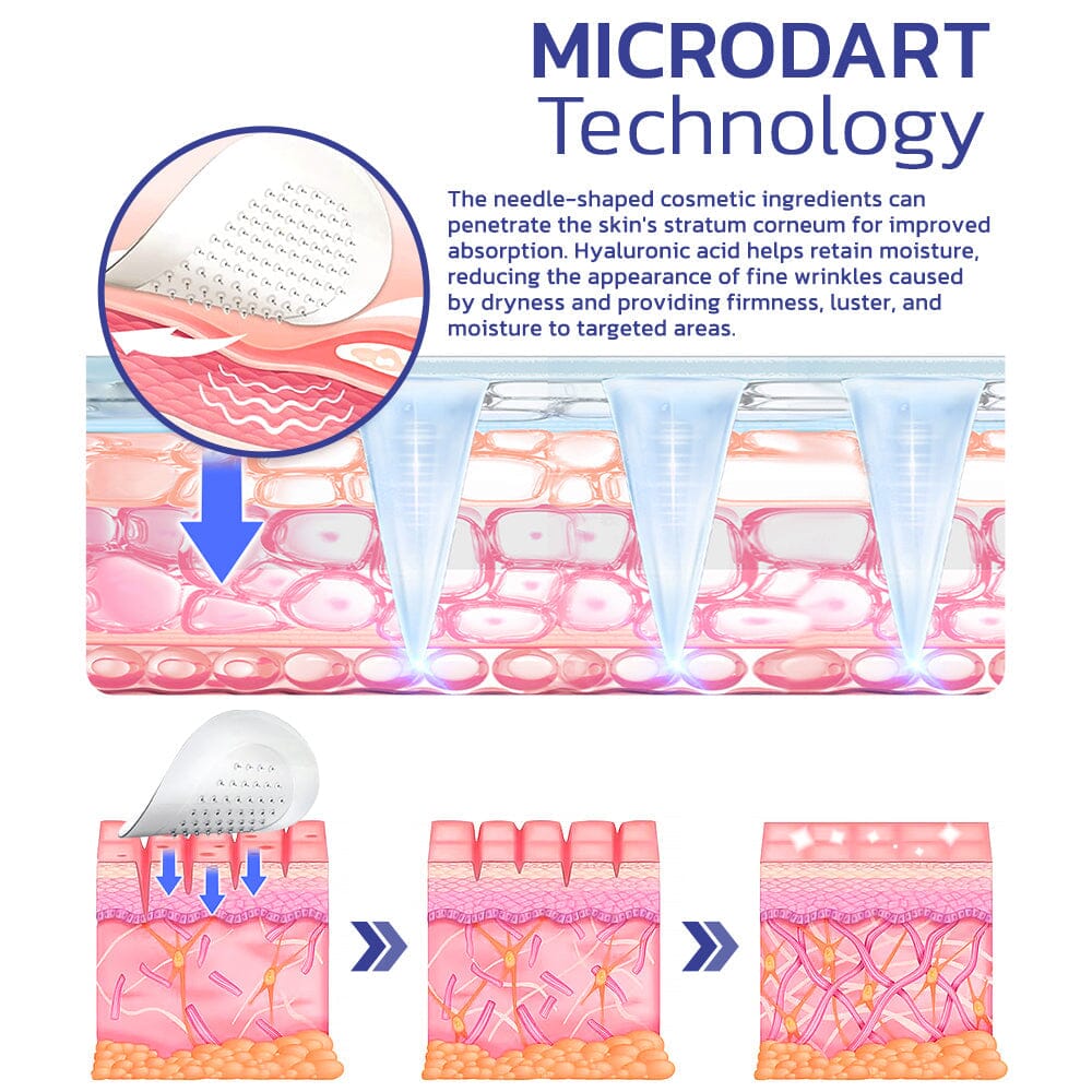 flysmus™Targetline Hyaluronic Acid Micro Dart Patches