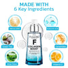 flysmus™ FutureMe Advanced Collagen Boost Age Reverse Serum