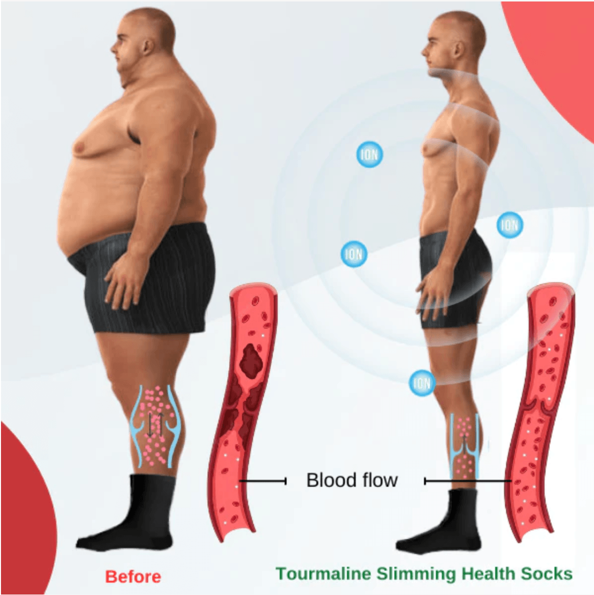 AFIZ™ Tourmaline Lymphvity Slimming Health Sock