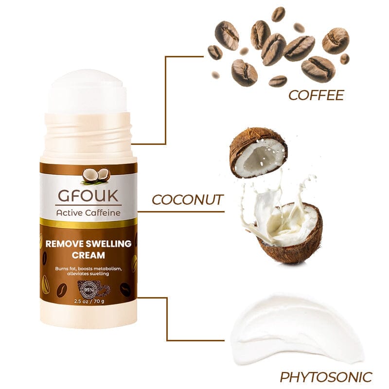 GFOUK™ Active Caffeine Remove Swelling Cream