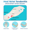 GFOUK™ German Wrist Tendonitis Therapy Oil