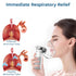 GFOUK™ LungDetox Nebulizer Cleansing Spray